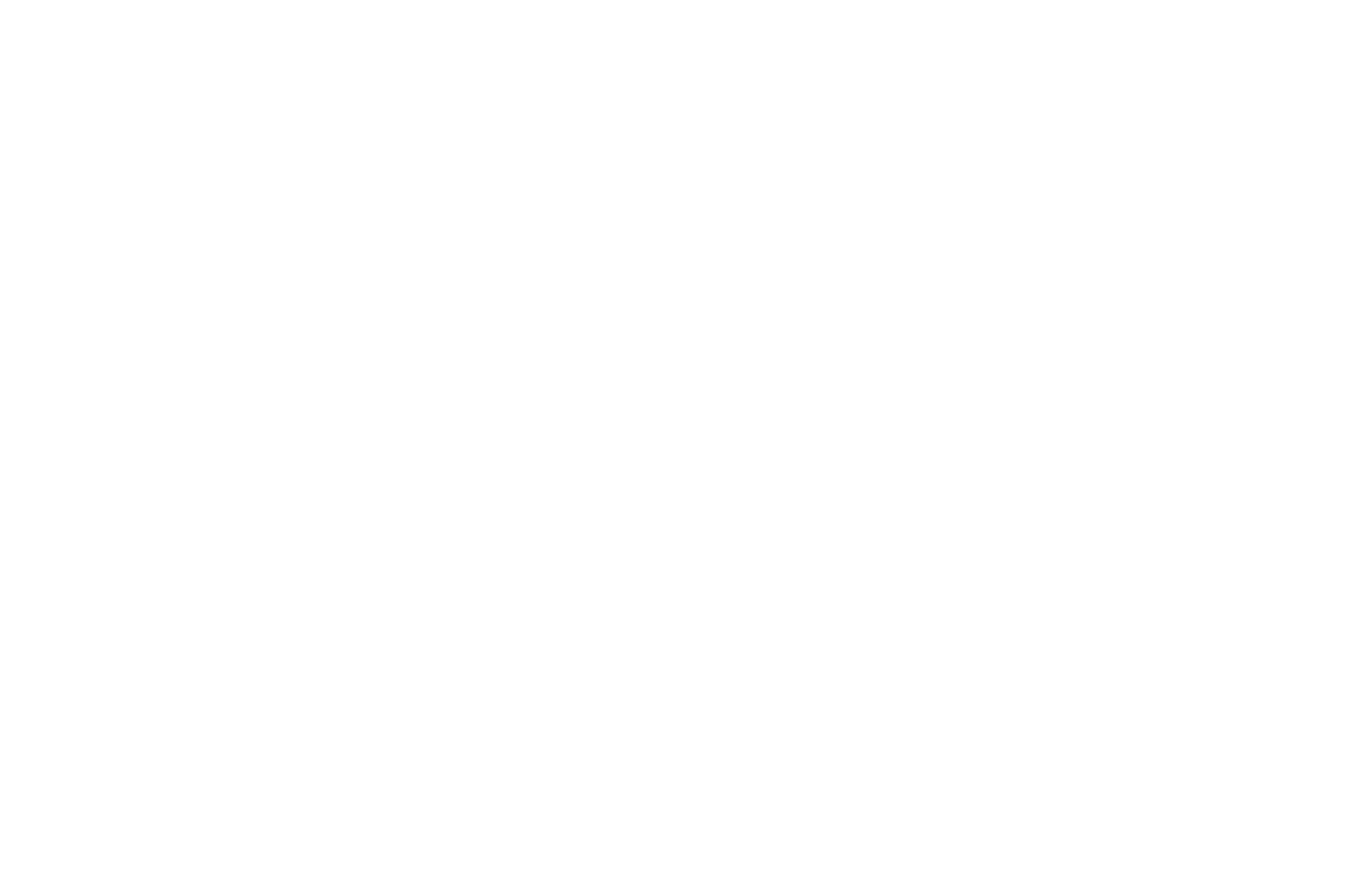 Acamind Academy Dubai