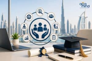 HR and AI training concepts with Dubai skyline background.