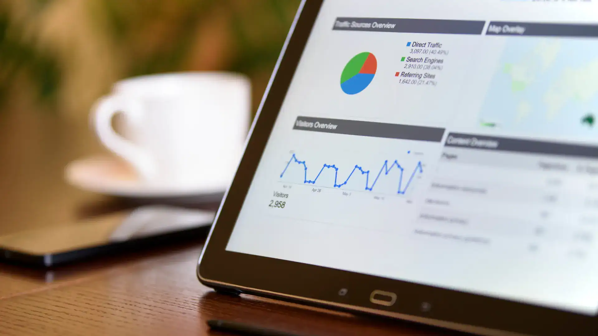 Digital Marketing Certification